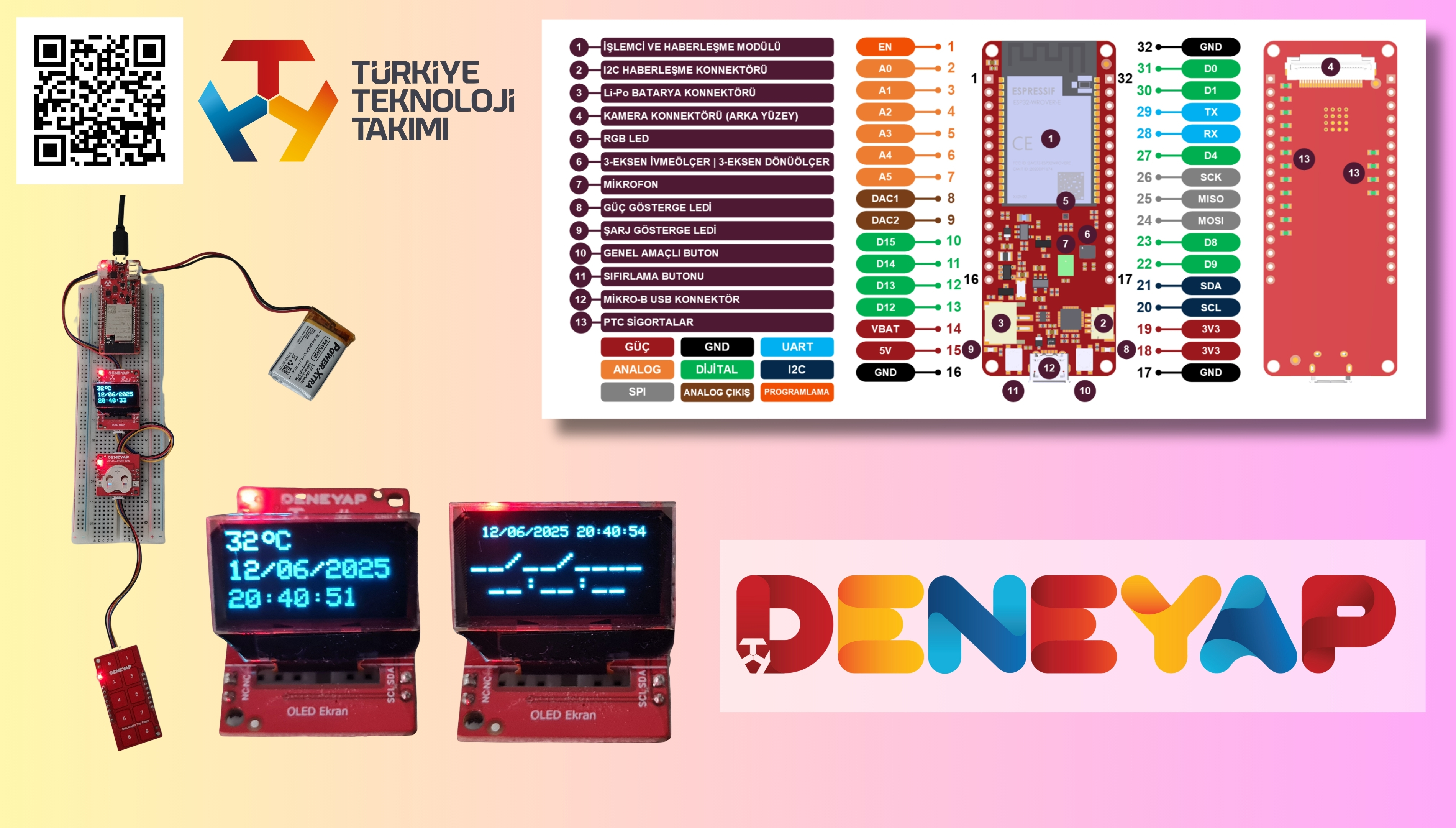 Napat Wattanaページ Deneyap Kart – Masa Saati v2.0 – Dijital Defterim